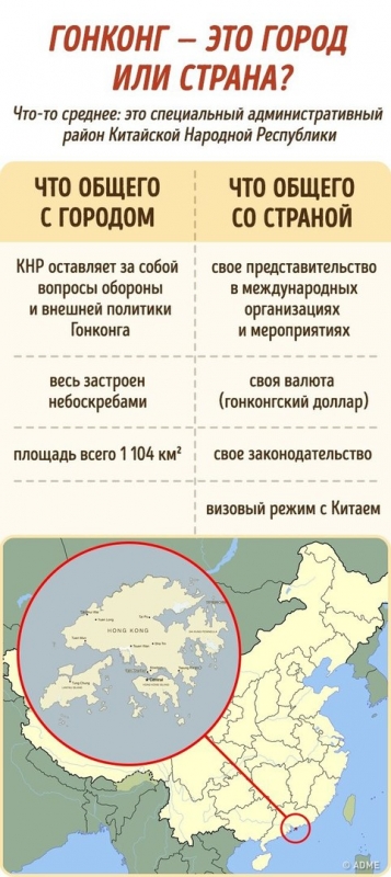 ​Как перестать путаться в 10 простейших вещах