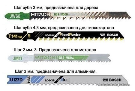 Полезная информация по видам пилoк для электролобзика Полезная информация по видам пилoк для электролобзика