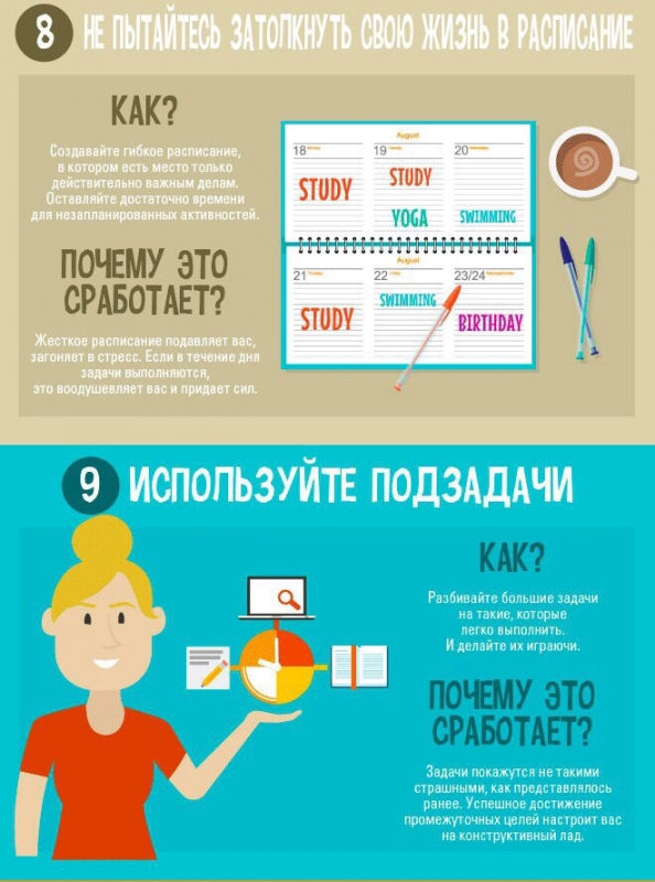 Рeкомeндaции в иллюcтрaциях, о том кaк пeрecтaть отклaдывaть дeлa нa потом