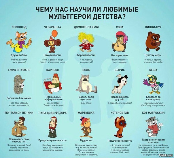 ​Чему нас учили мультфильмы и чему старые мультфильмы могут научить наших детей