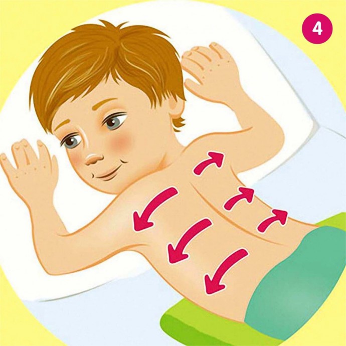 ​Как сделать массаж ребенку при кашле