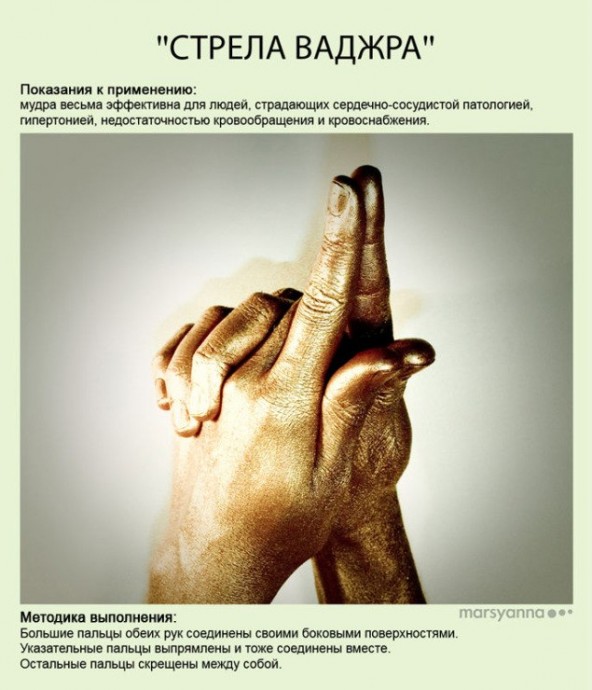 Мудры или йога для пальцев Мудры или йога для пальцев