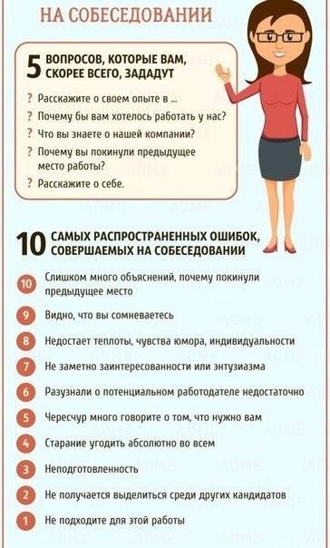 ​Как успешно пройти собеседование и повысить свои шансы быть принятым на работу