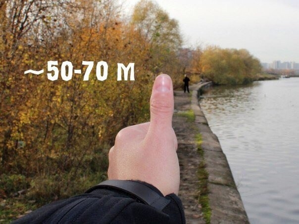 ​Как палец может помочь измерить расстояние или «метод большого пальца»