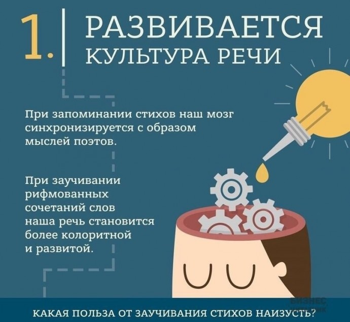 ​В чем польза заучивания стихотворений и нужно ли это делать