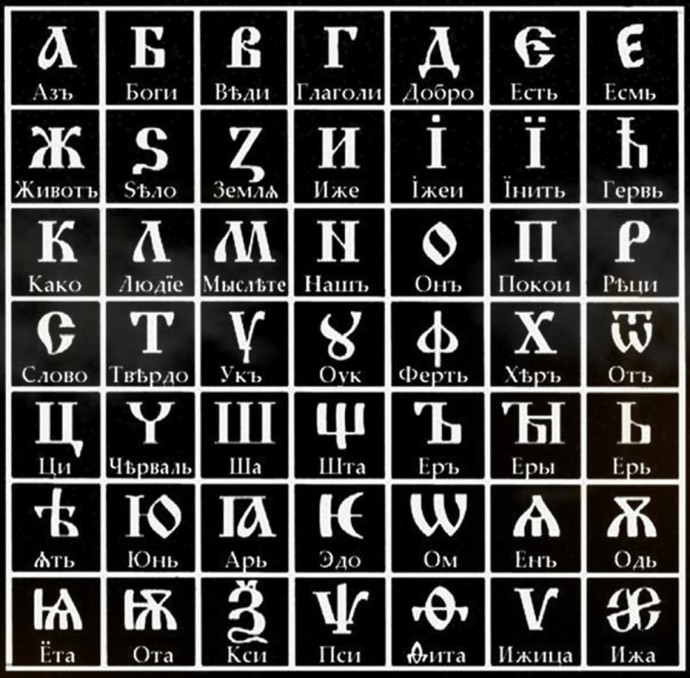 Интересные факты об исконном русском языке Интересные факты об исконном русском языке