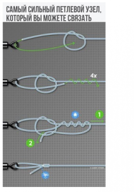 Как завязывать самые прочные узлы