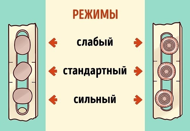 Важная вещь №2, о которой вам забывают сказать при установке пластиковых окон Важная вещь №2, о которой вам забывают сказать при установке пластиковых окон