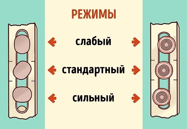 Важная вещь №2, о которой вам забывают сказать при установке пластиковых окон