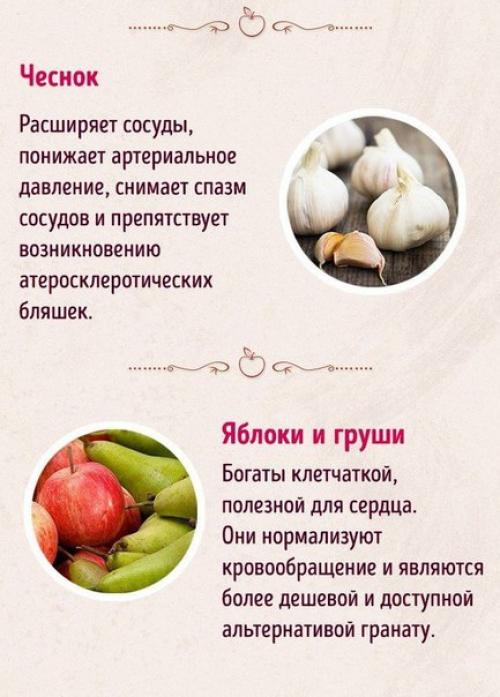 Какие продукты полезны для сердца