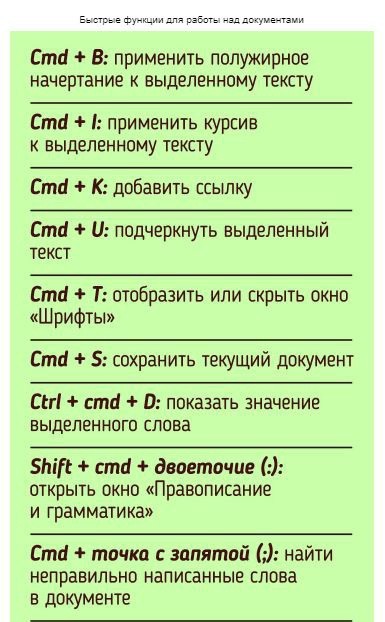 ​56 сочетаний клавиш, которые помогут вам профессионально использовать Mac