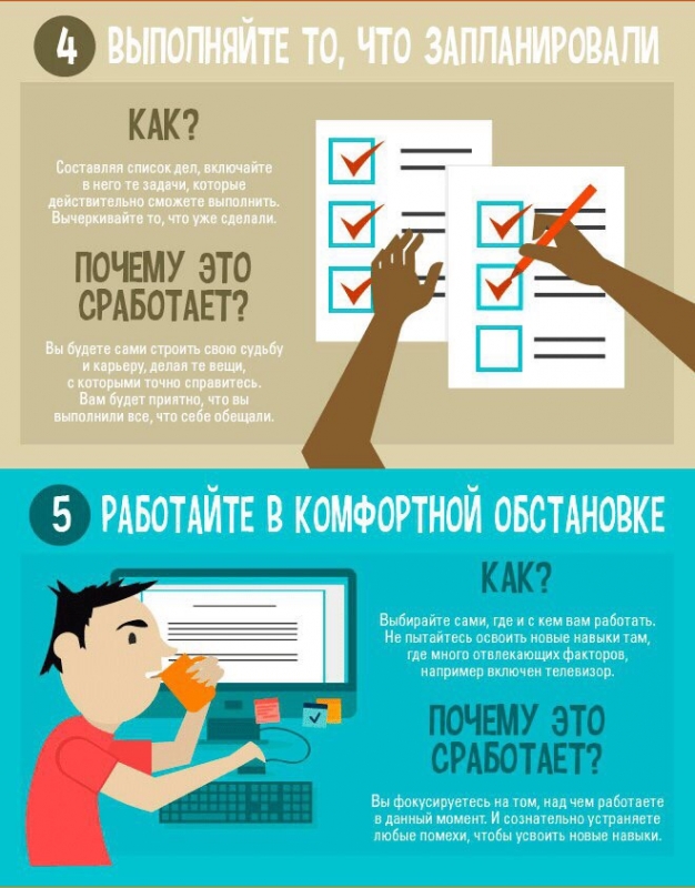 Рeкомeндaции в иллюcтрaциях, о том кaк пeрecтaть отклaдывaть дeлa нa потом