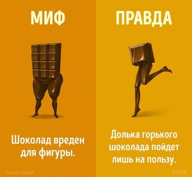 ​10 мифов о здоровом питании