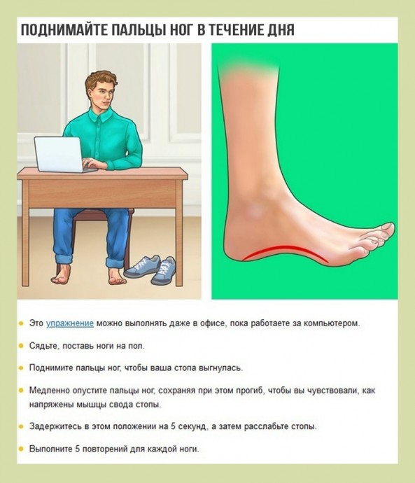 ​Максимально полезные упражнения от ортопедов для уменьшения боли в ногах