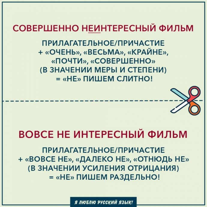 Как говорить и писать по-русски правильно