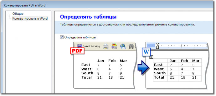 Как конвертировать PDF в Word, чтобы редактировать текст