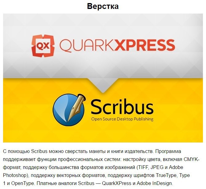 Бесплатные аналоги жизненно важных платных программ