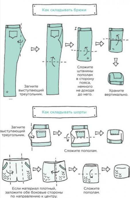 ​Схемы для вертикального хранения