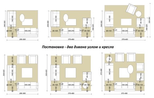 ​Как расставить диван и кресла в гостиной