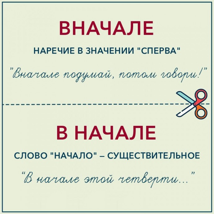 ​Как писать по-русски правильно