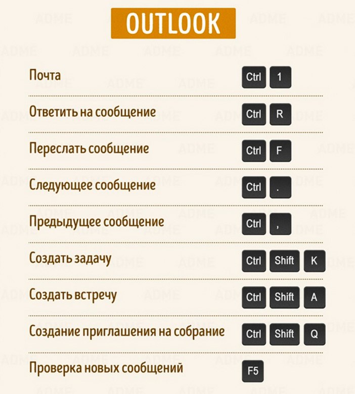 7 шпаргалок, которые помогут гораздо быстрее работать в MS Office, Excell и Outlook 7 шпаргалок, которые помогут гораздо быстрее работать в MS Office, Excell и Outlook