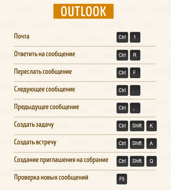 7 шпаргалок, которые помогут гораздо быстрее работать в MS Office, Excell и Outlook