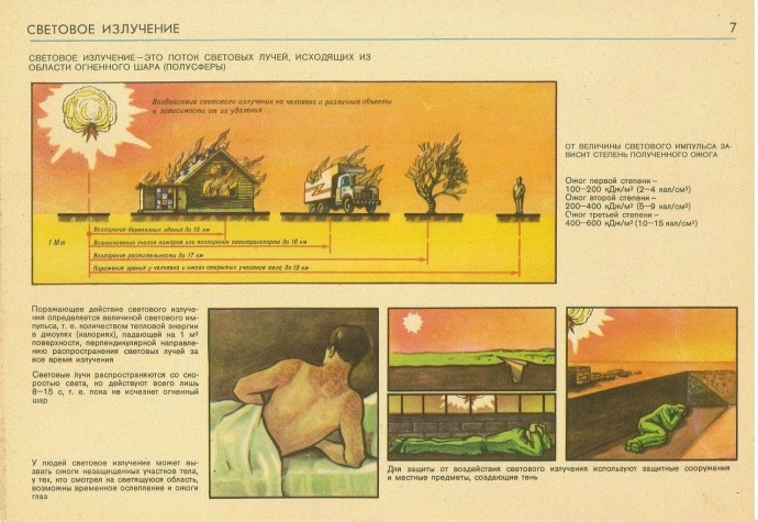 ​Информация, которая надеемся никогда не пригодится