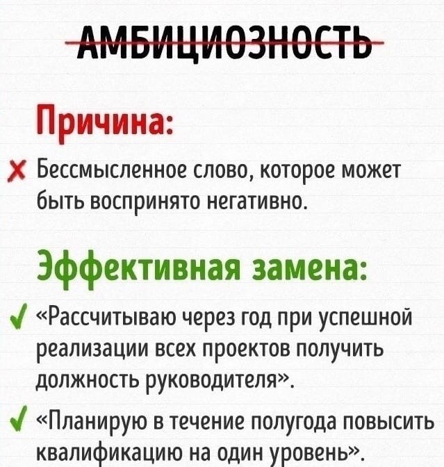 Как составить идеальное резюме