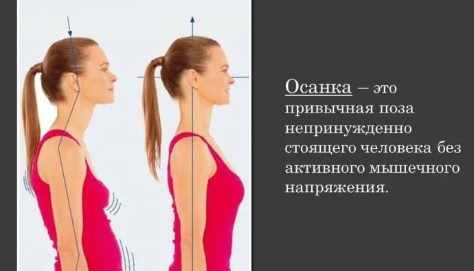 Как омолодить силуэт и выпрямить осанку Как омолодить силуэт и выпрямить осанку