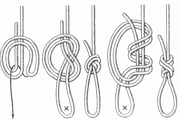 Как завязывать самые прочные узлы