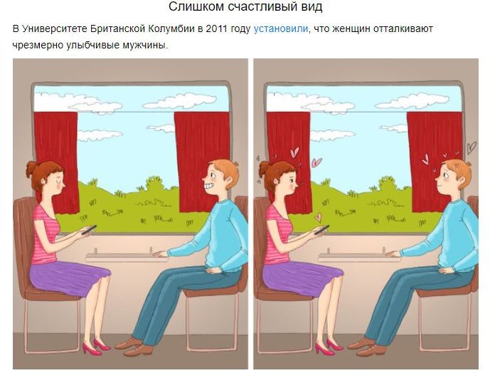 ​10 качеств, которые способны погубить нашу привлекательность