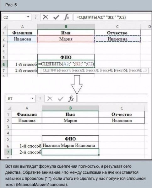 Как стать асом в Excele