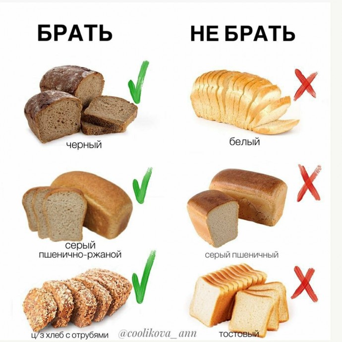 ​Правильный выбор хлеба
