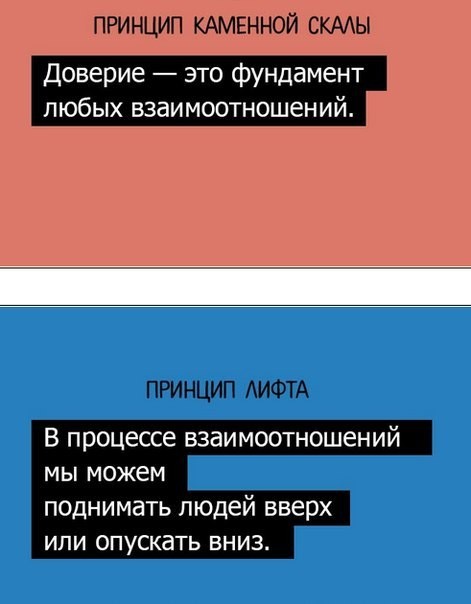 ​20 шпаргалок от Максвелла Джона по построению гармоничных отношений с людьми