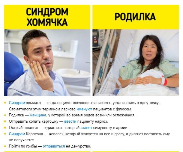 Хитрые слова и выражения, которые используют врачи, чтобы пациенты их не поняли Хитрые слова и выражения, которые используют врачи, чтобы пациенты их не поняли