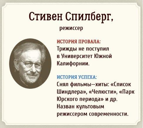 Почему не стоит бояться провалов или ошеломительный успех после больших провалов Почему не стоит бояться провалов или ошеломительный успех после больших провалов