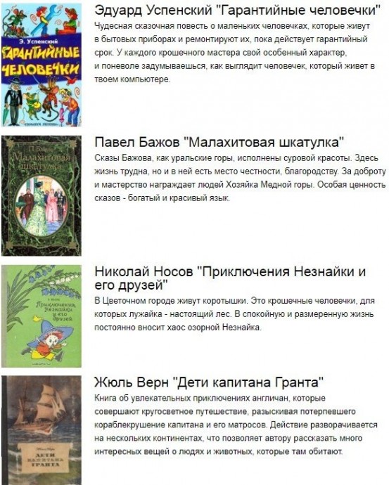 ​20 книг, которые родителям стоит успеть прочесть детям, пока те не выросли