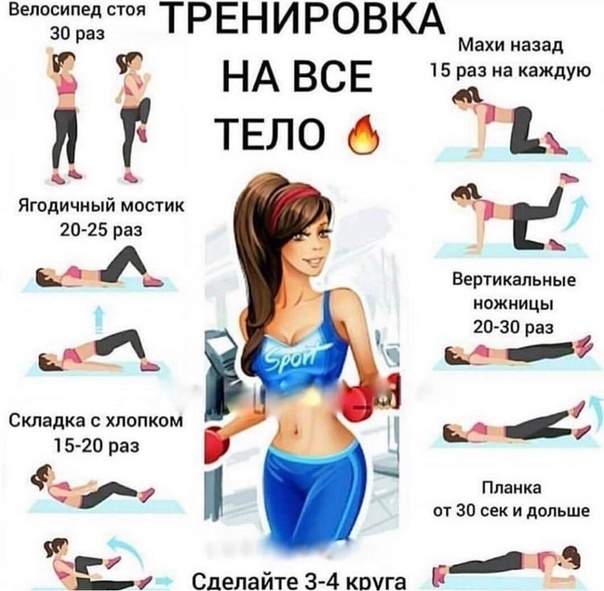 ​Ударный комплекс тренировки для всего тела