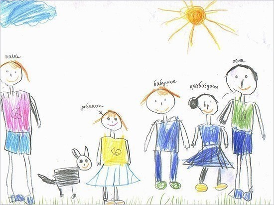 ​Ребенок рисует семью: как анализировать