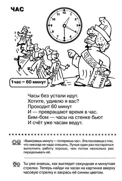 Как научить ребенка определять время Как научить ребенка определять время
