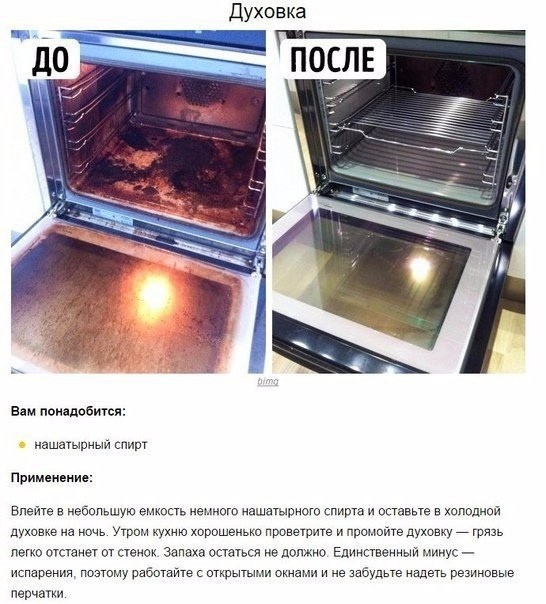 ​Простые хитрости для идеальной чистоты