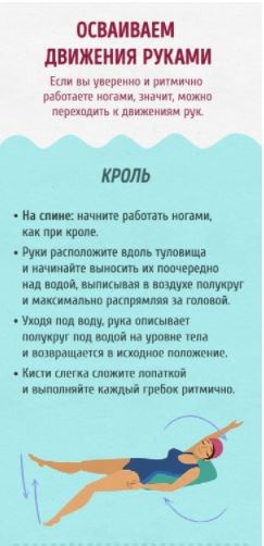 ​Учимся плавать, как рыба в воде