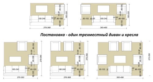 ​Как расставить диван и кресла в гостиной