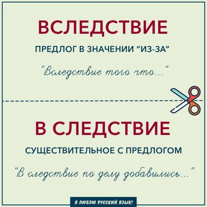 Как говорить и писать по-русски правильно