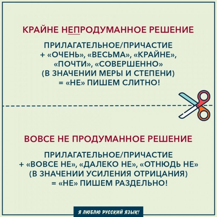 Как говорить и писать по-русски правильно