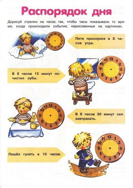 Как научить ребенка определять время Как научить ребенка определять время