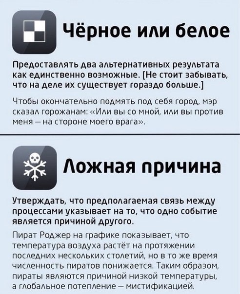 Как научиться не совершать логических ошибок Как научиться не совершать логических ошибок
