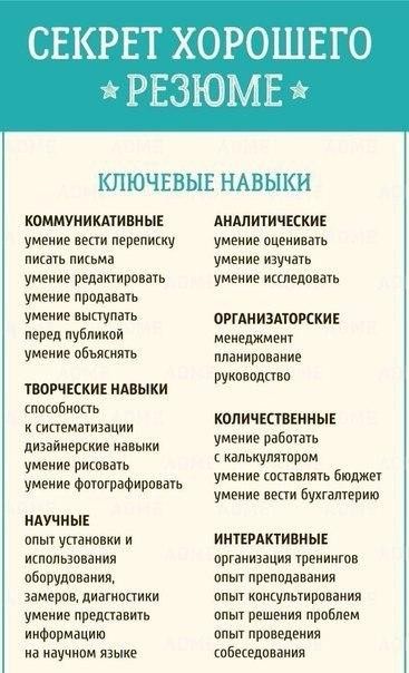 ​Как успешно пройти собеседование и повысить свои шансы быть принятым на работу