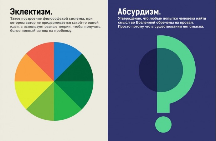 Как запомнить не путать разные -измы Как запомнить не путать разные -измы