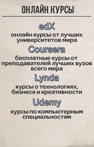 ​16 сайтов для обучения чему-то новому
